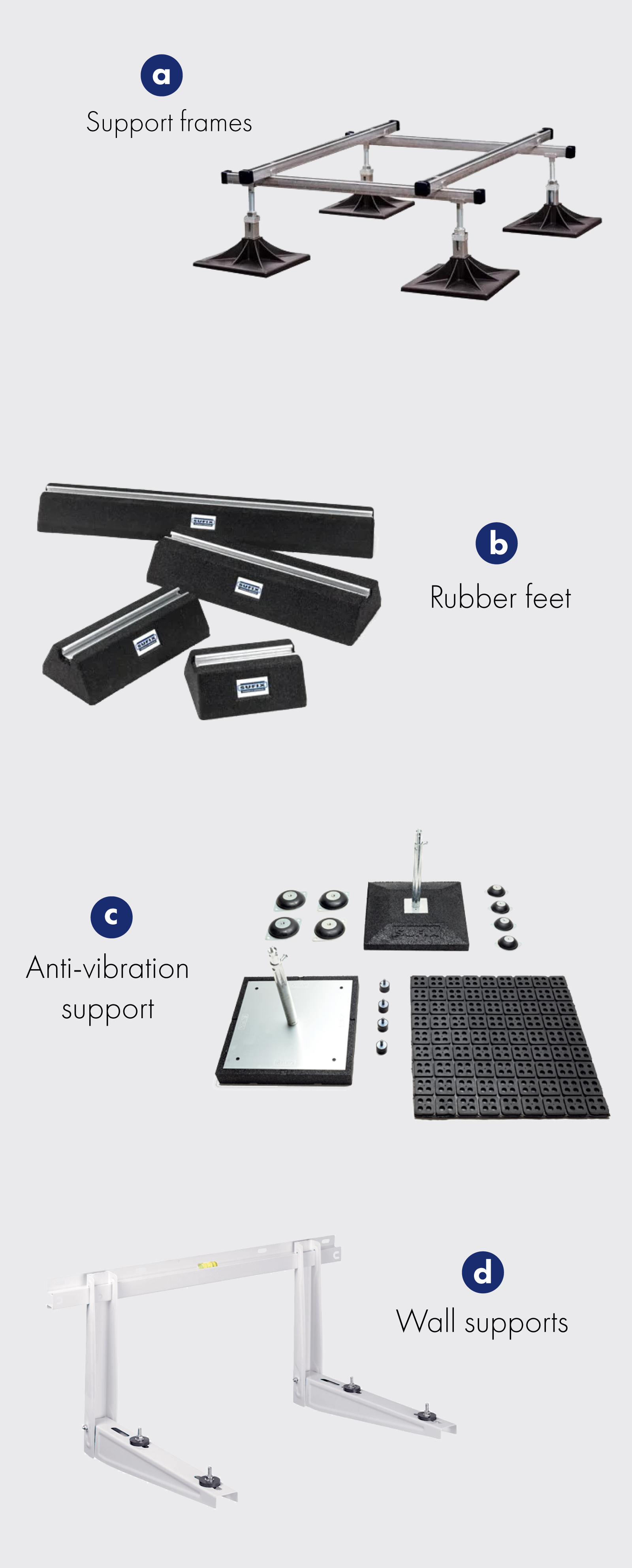 HVAC Equipment Support