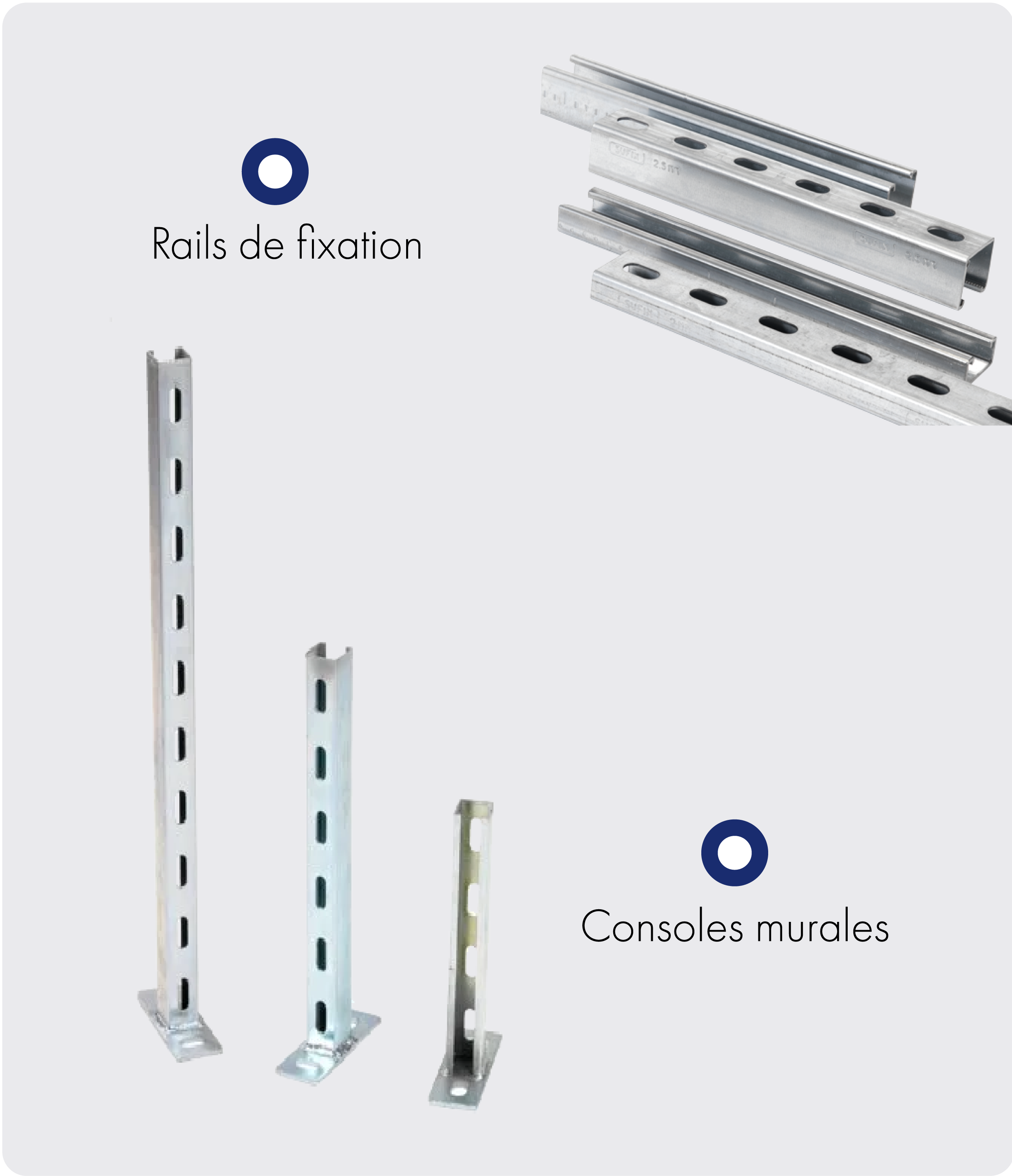 Rails et accessoires de réseaux de supportage