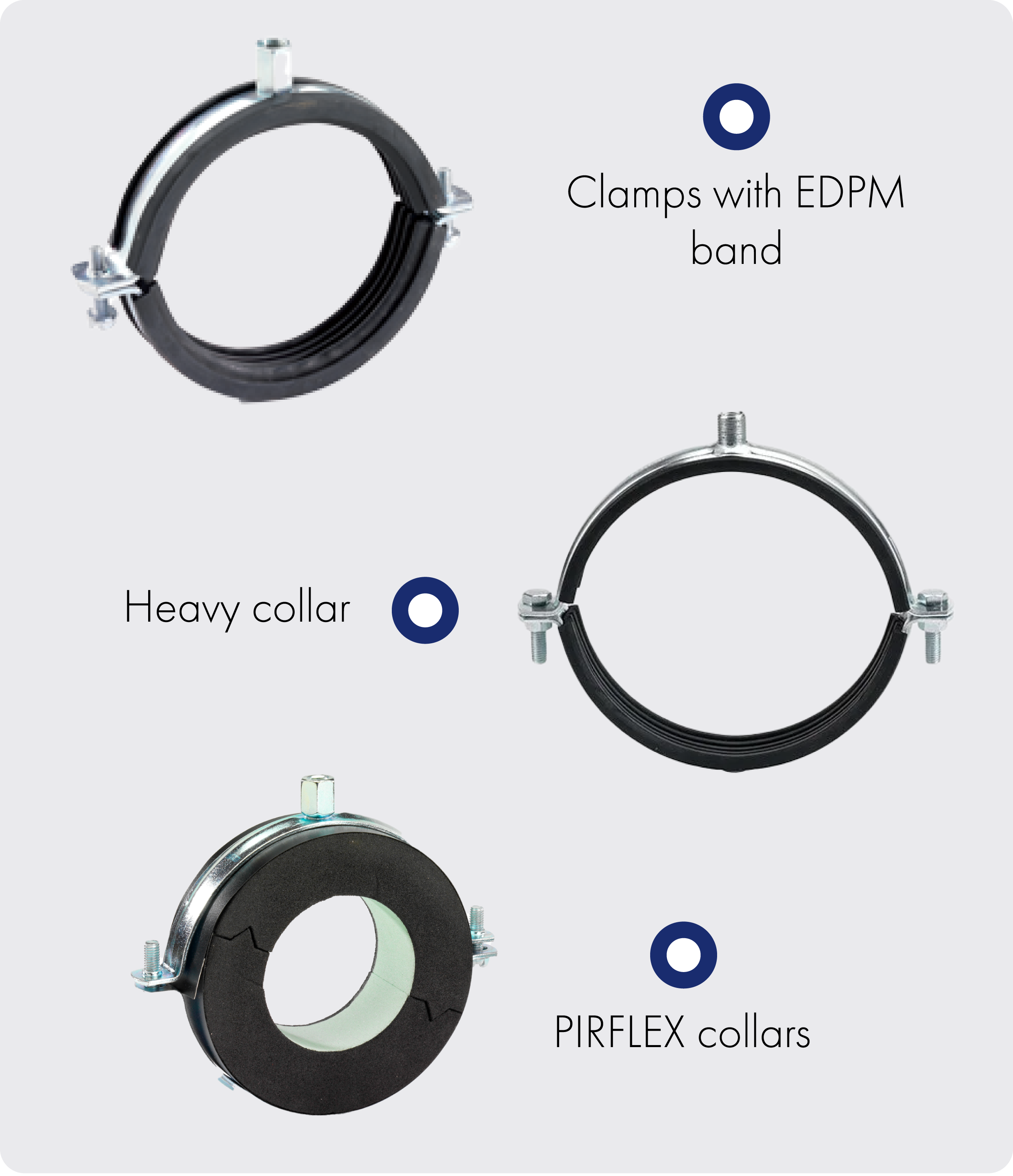 Clamps dedicated to hydraulic networks