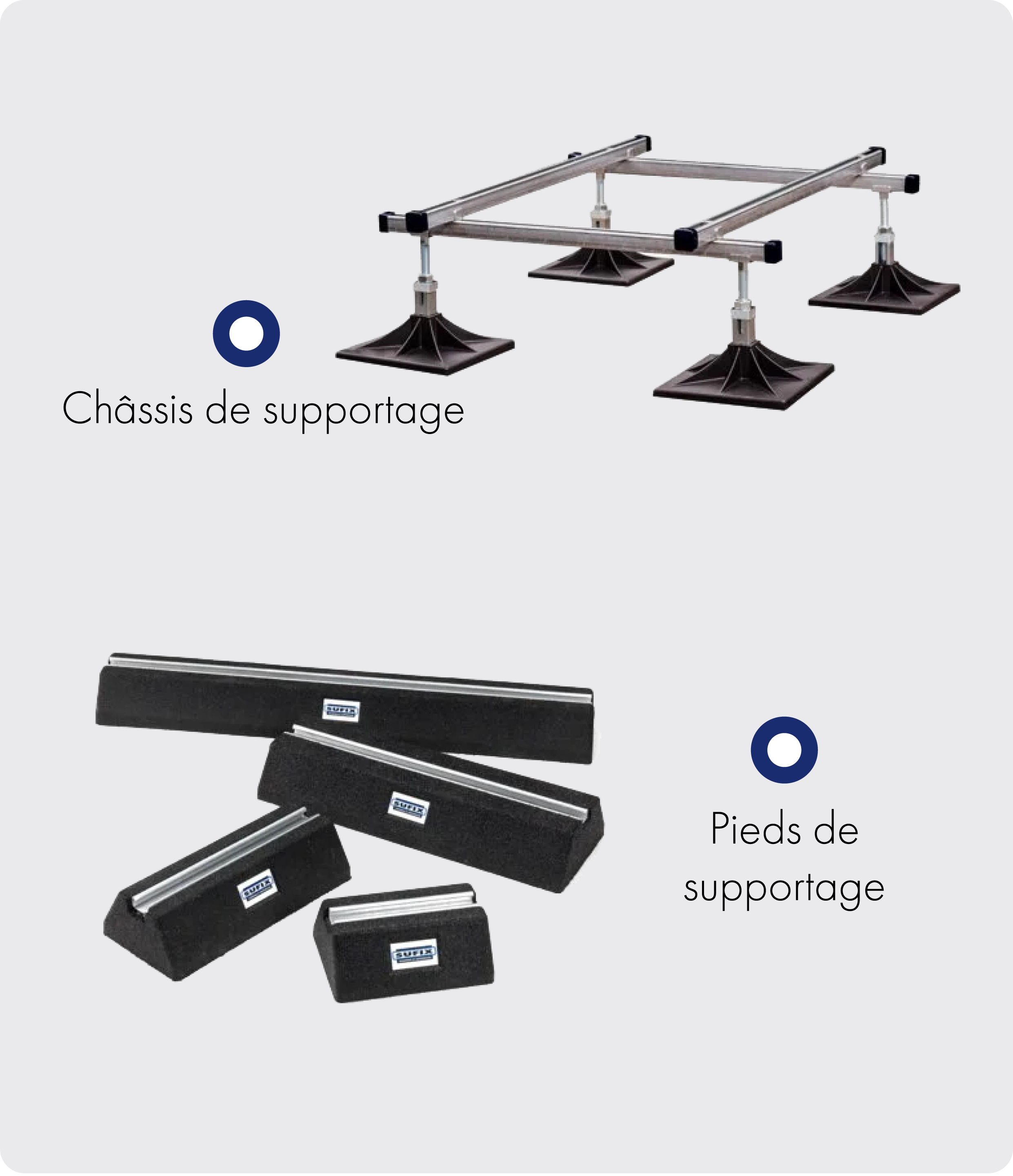 Equipements anti vibratiles pour toitures